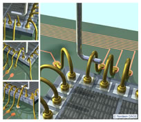Контроль и тестирование